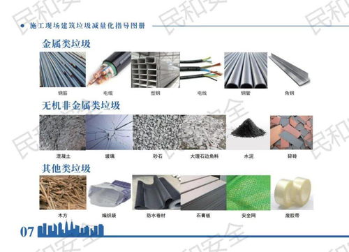 住建部發(fā)布《施工現(xiàn)場(chǎng)建筑垃圾減量化指導(dǎo)圖冊(cè)》 房屋建設(shè)工程施工的綠色轉(zhuǎn)型指南