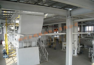 成套浸出設備與油脂加工設備 現代化油脂生產線的核心